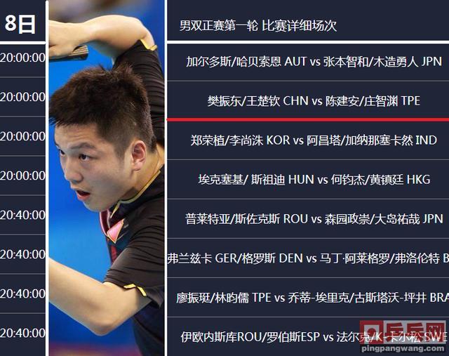 英格兰队轻取奥地利队，许昕关键制胜