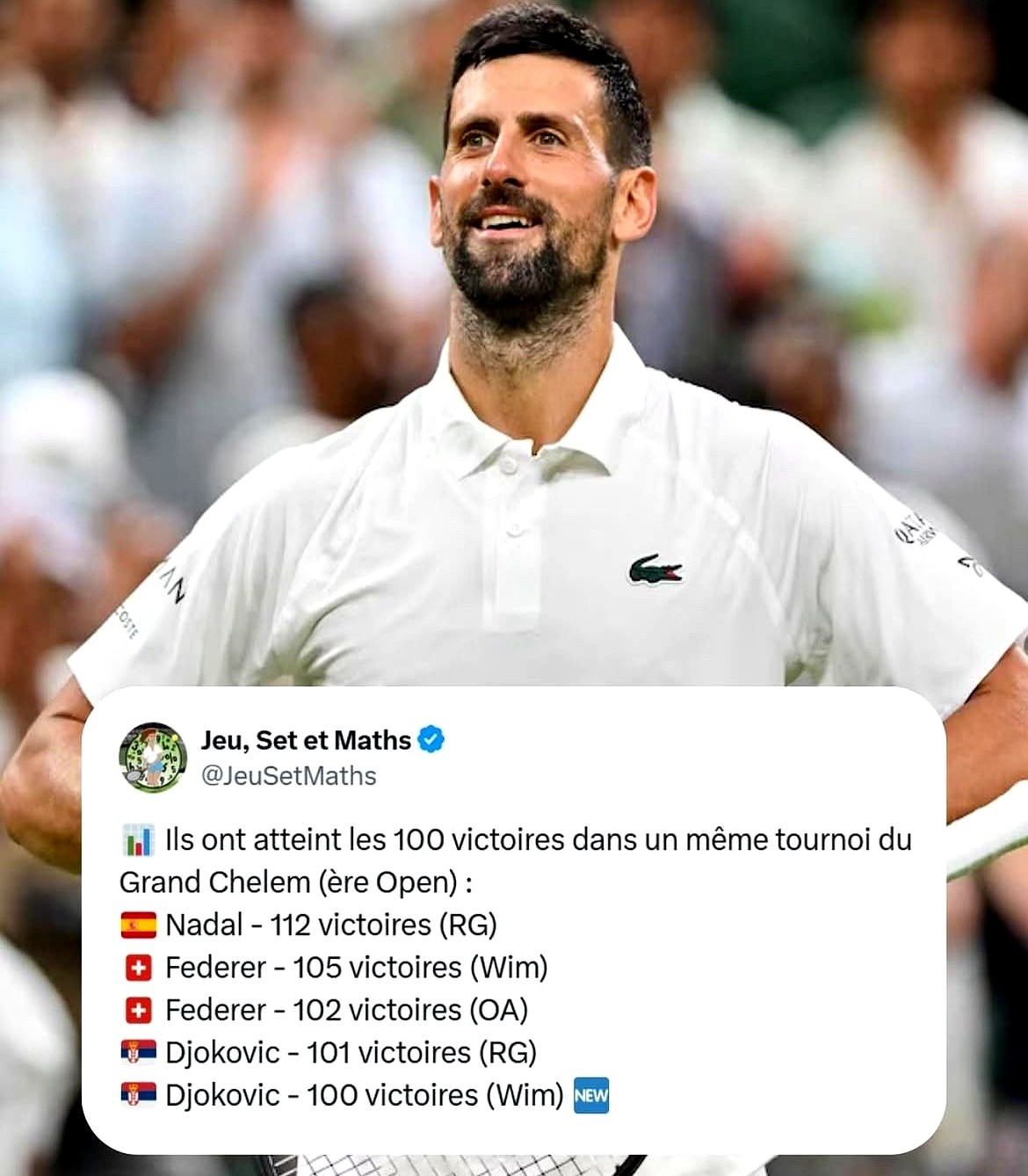 法网碾压蒙特卡洛大师赛，德约科维奇统治全场