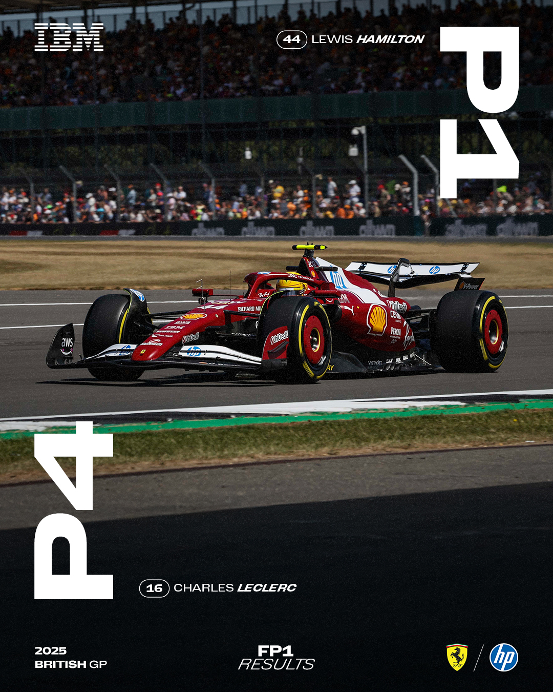 索伯车队险胜法拉利,汉密尔顿惊艳四座 索伯车队险胜法拉利,汉密尔顿惊艳四座