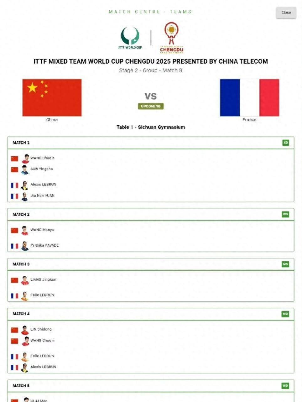 中国队碾压法国队,梁靖崑带队取胜 中国队碾压法国队,梁靖崑带队取胜